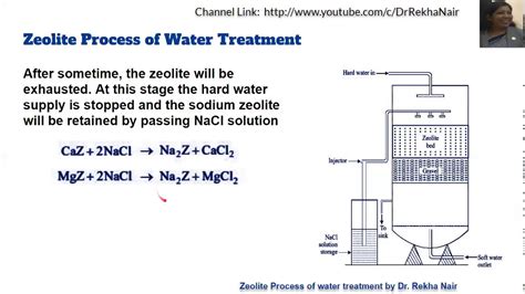  ¿Zeolites: La revolución silenciosa en la industria del petróleo y la purificación de agua?