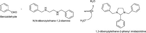  Benzaldehído: Aditivo en Alimentos y Precursor Esencial para la Producción de Perfume!