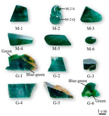  Jadeite ¿El Mineral de Alta Gama para la Industria Tecnológica del Futuro?