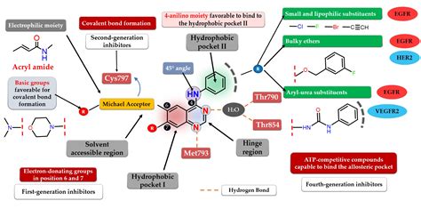  ¿Qué es el Quinazolone y cómo revoluciona la fabricación de componentes eléctricos de alta resistencia?